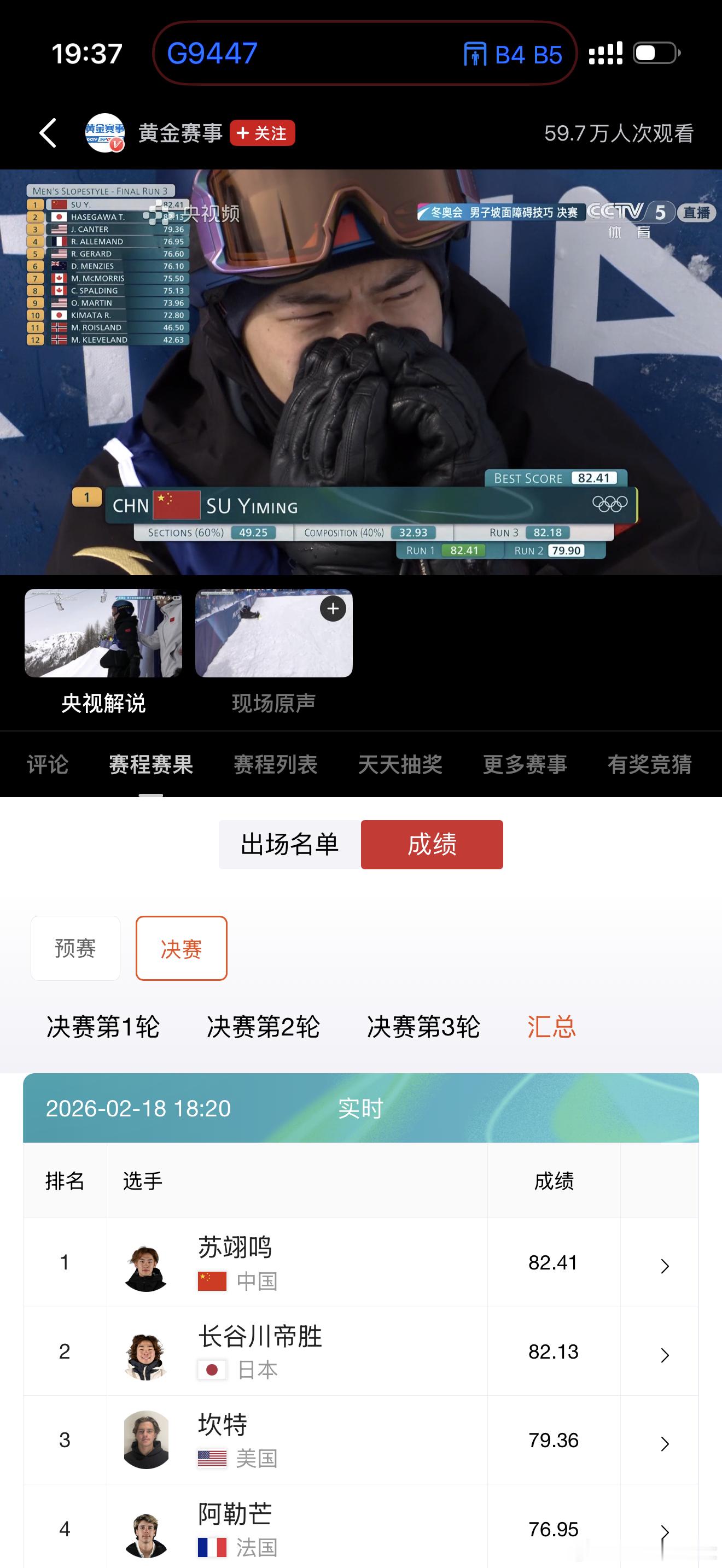 恭喜苏翊鸣！为中国代表队赢得本次冬奥会首枚金牌！虽然三轮比赛只取一轮最高分，但苏