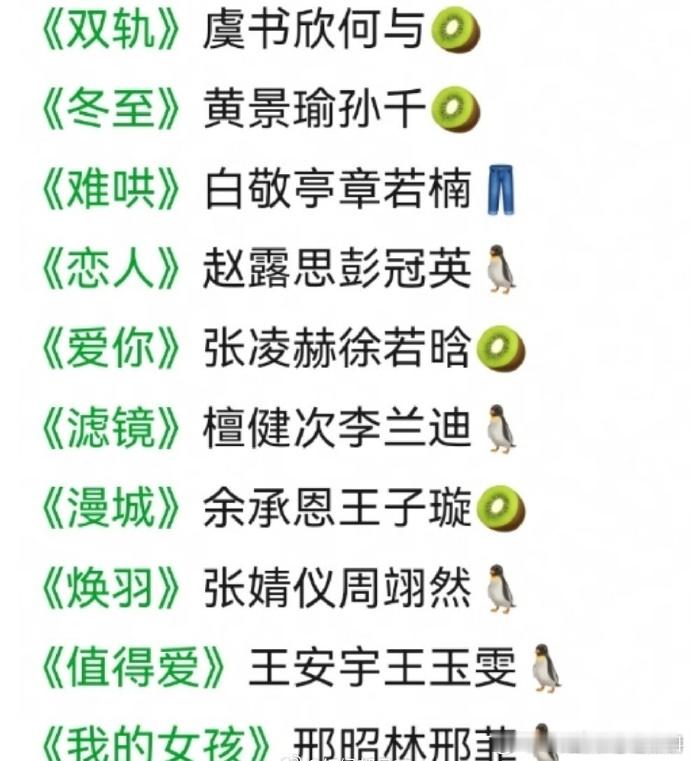 2025年现偶101  2025年现偶101，这么多待播/在拍现偶剧，你最期待哪