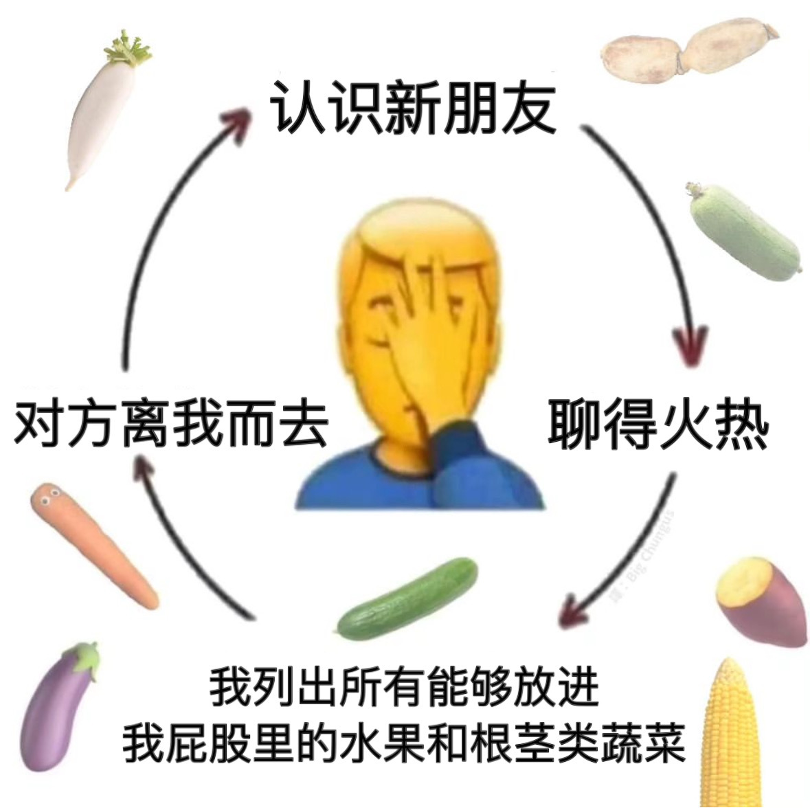 都没见过世面#meme# ​​​