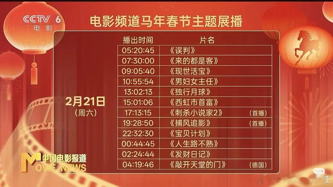 不想出门看电影的可以来看看央6最近排播