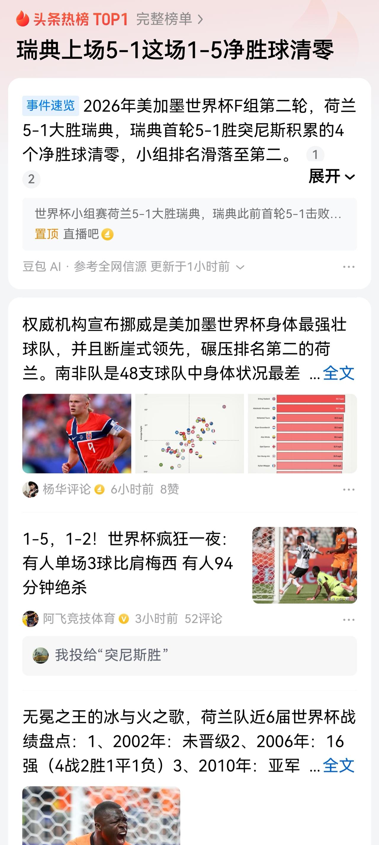 荷兰拿日本磨刀，用到瑞典身上了[大笑]在比赛前对自己的实力应该有清醒的认知，5比