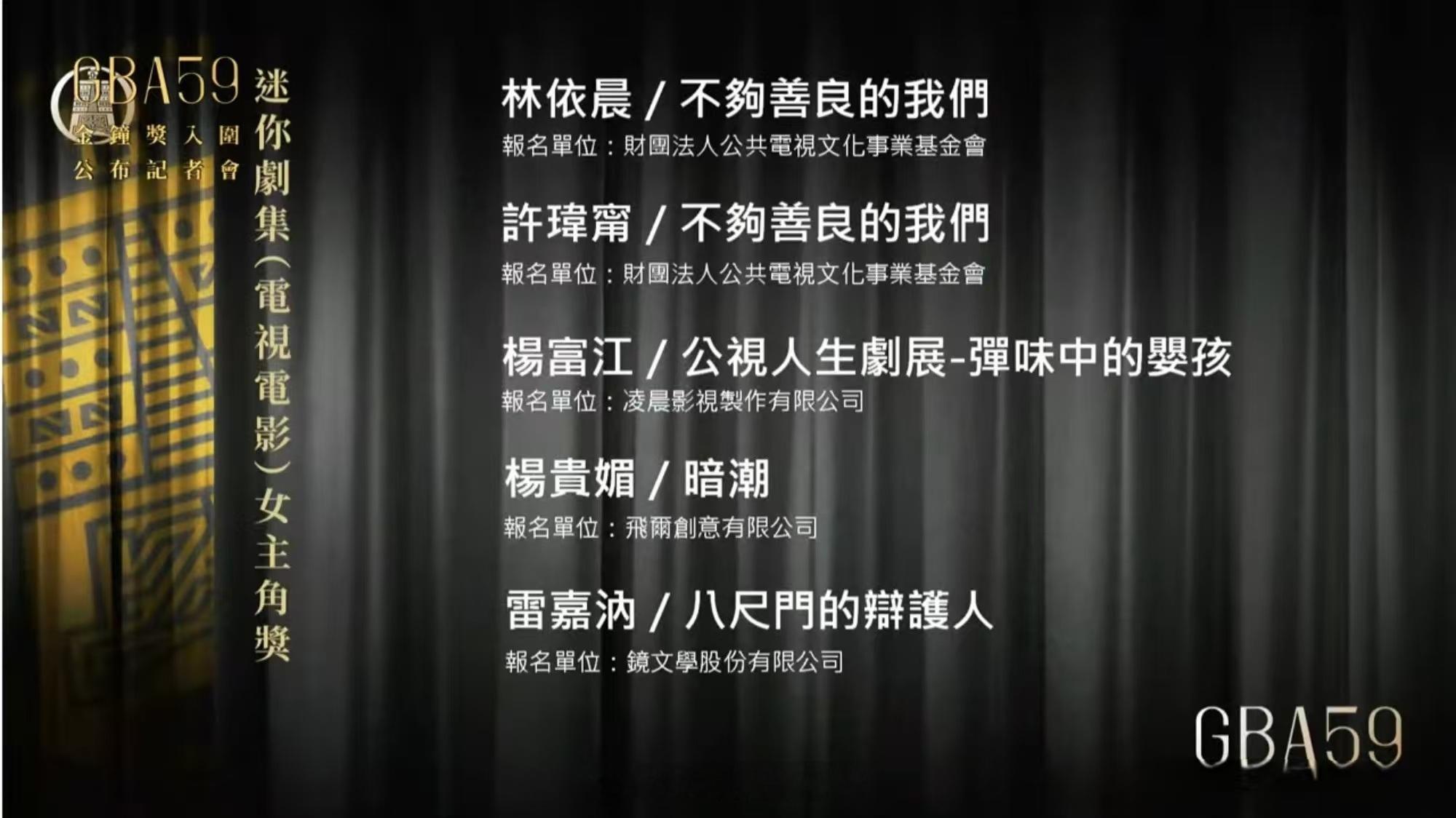 #林依晨许玮甯入围金钟奖迷你剧集女主角奖# 期待一个双蛋黄 ​​​