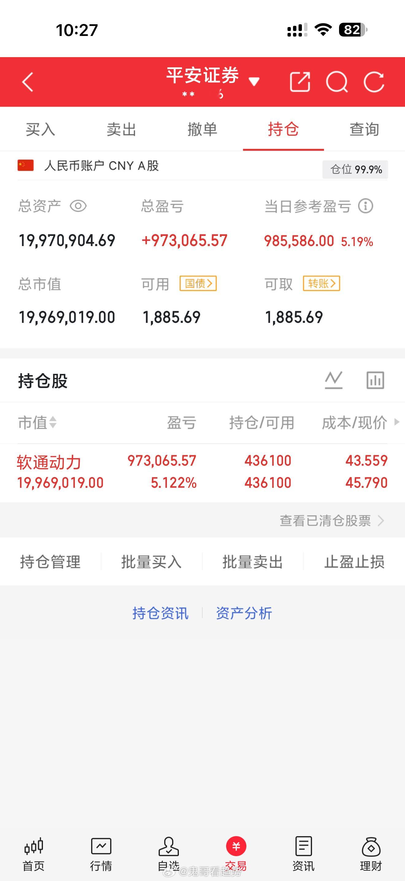6月9日 周二｜鬼哥实盘翻倍炒股之旅（第430天）今日操作：手上继续满仓拿好。1
