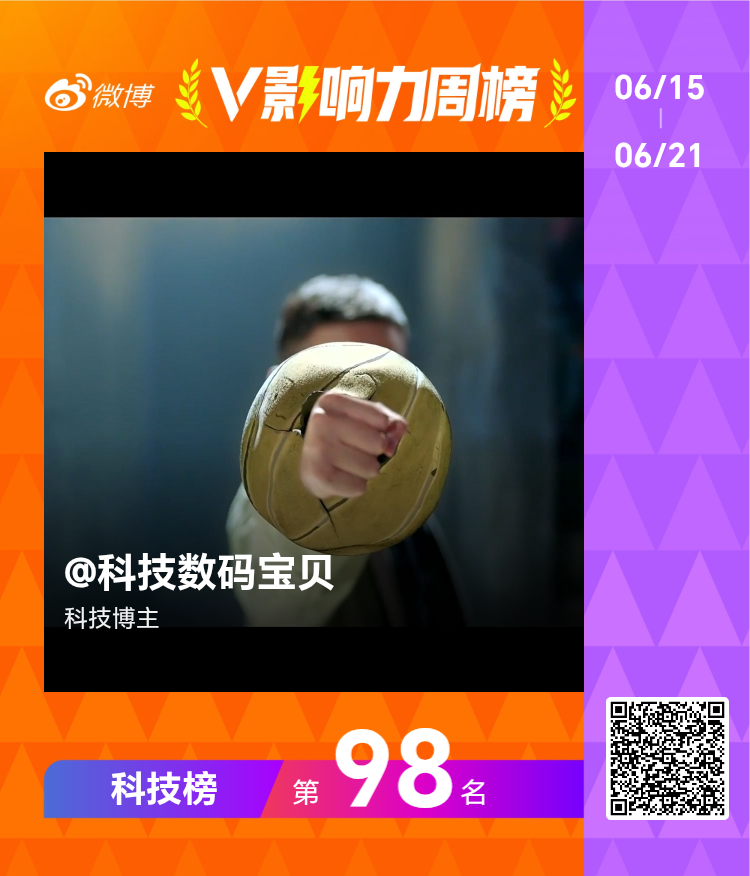 【V影响力榜 2026年第25周】「科技周榜」揭榜啦！恭喜获得榜单前三名。点此查