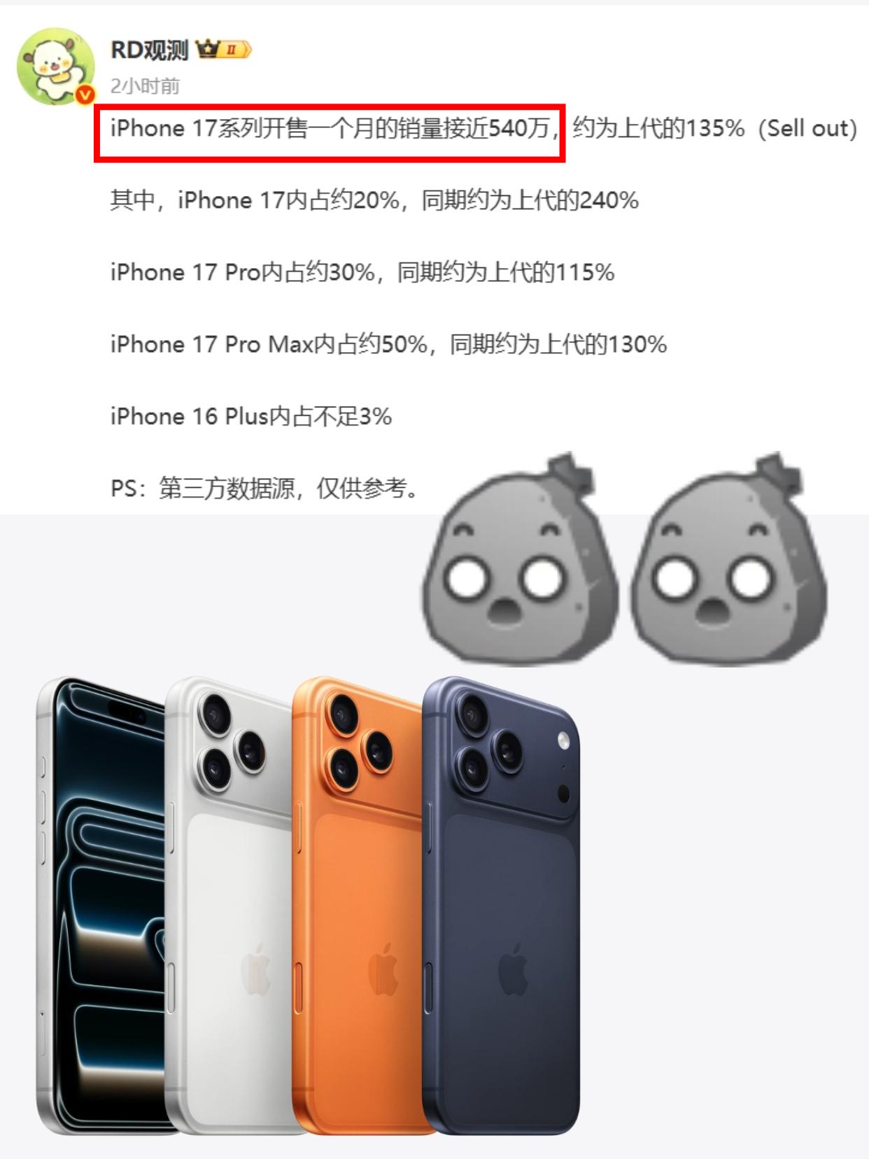 都说自己卖爆了，一看苹果销量傻眼了......

不开玩笑哦，iPhone 17