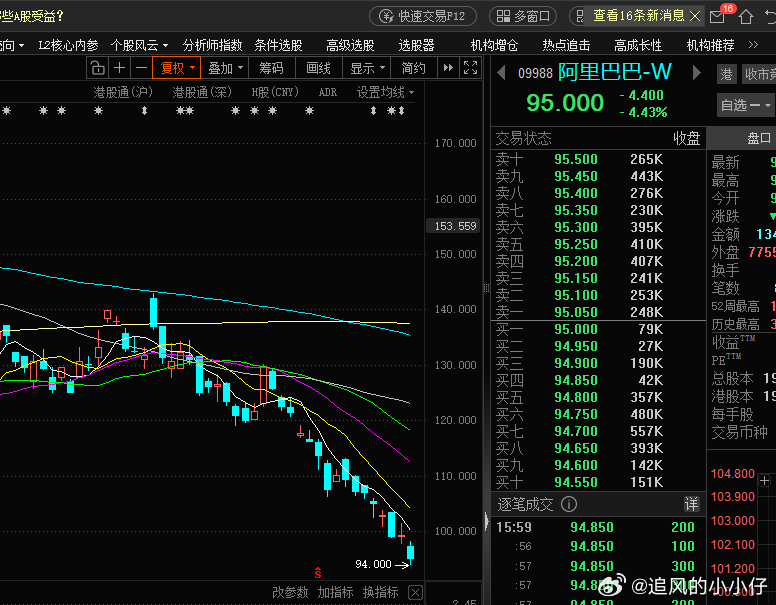 阿里巴巴 手持AI大模型 云 外卖 零售平台  有前沿科技也有传统的主营。但是提