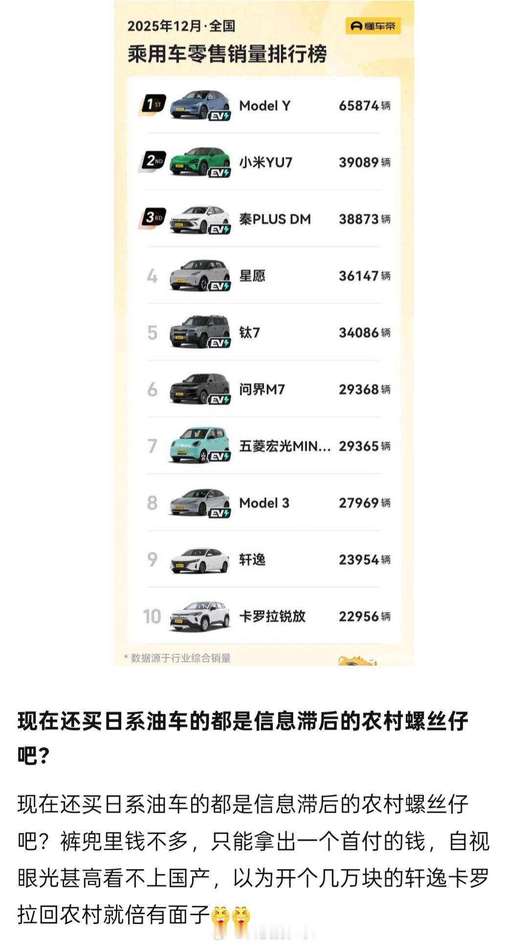 几万块的车能有什么面子，花自己的钱买喜欢的车，开开心心就好了 