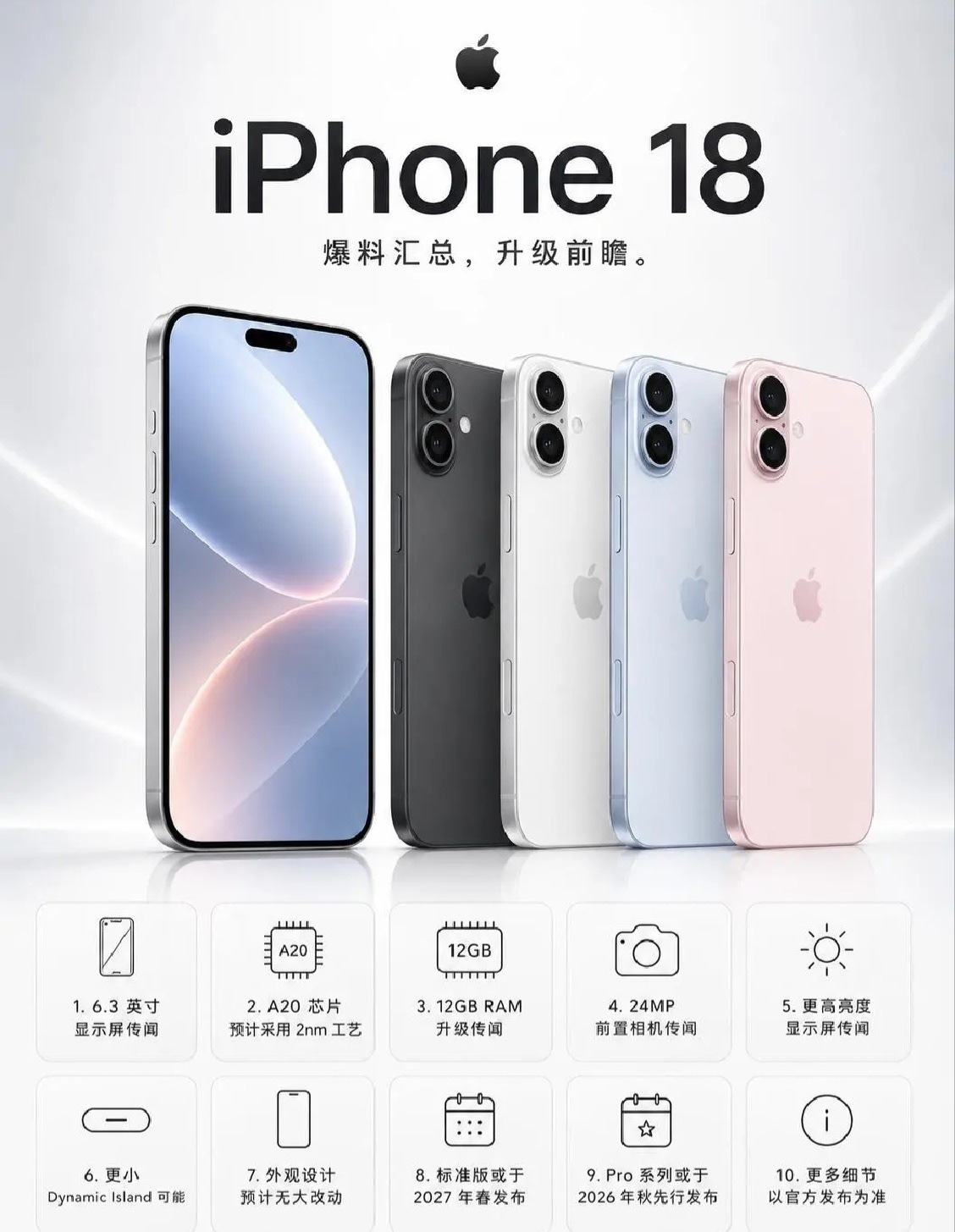 iPhone18升级前瞻 