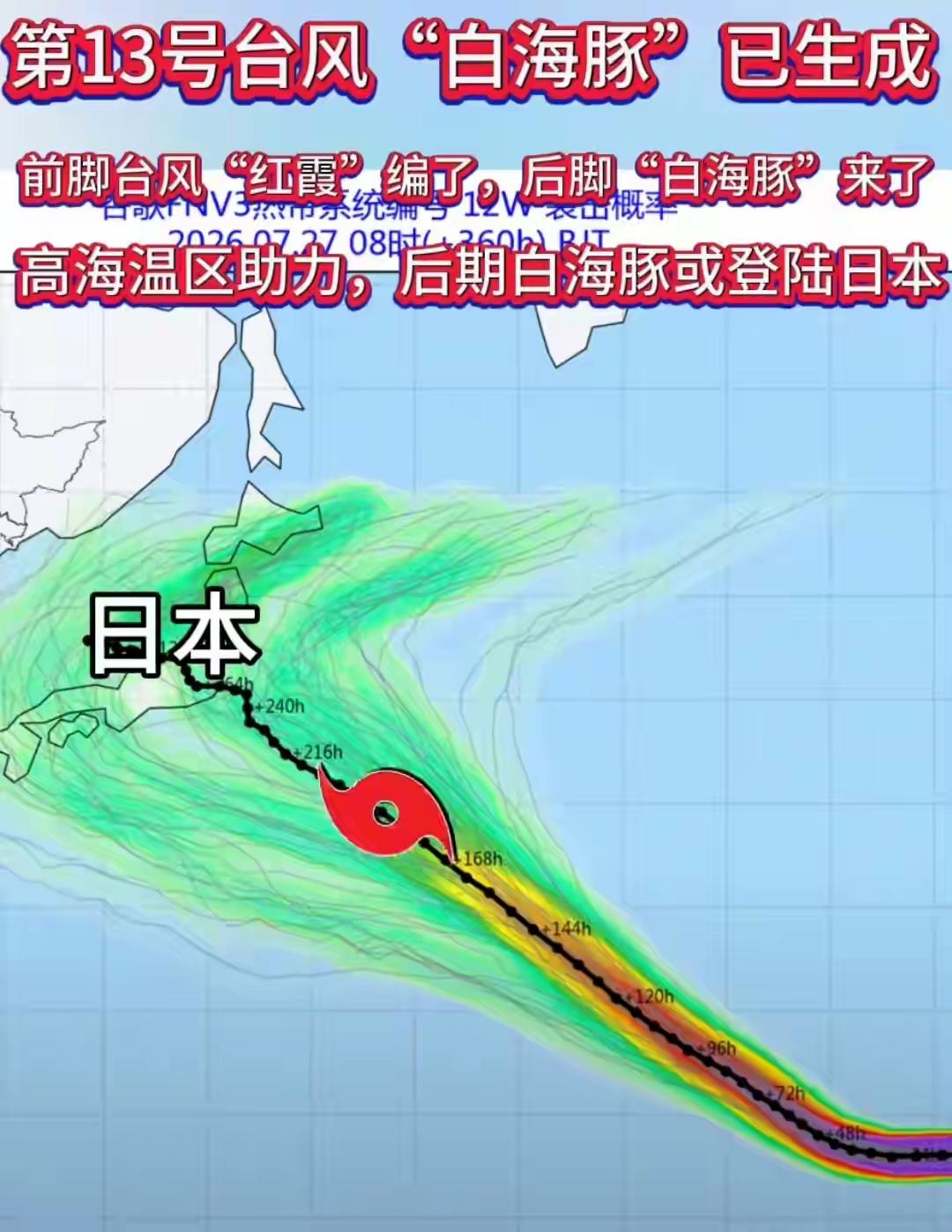 “红霞”还没退场
“白海豚”已生成
预报将发展成17级超强台风

千万别以为台风