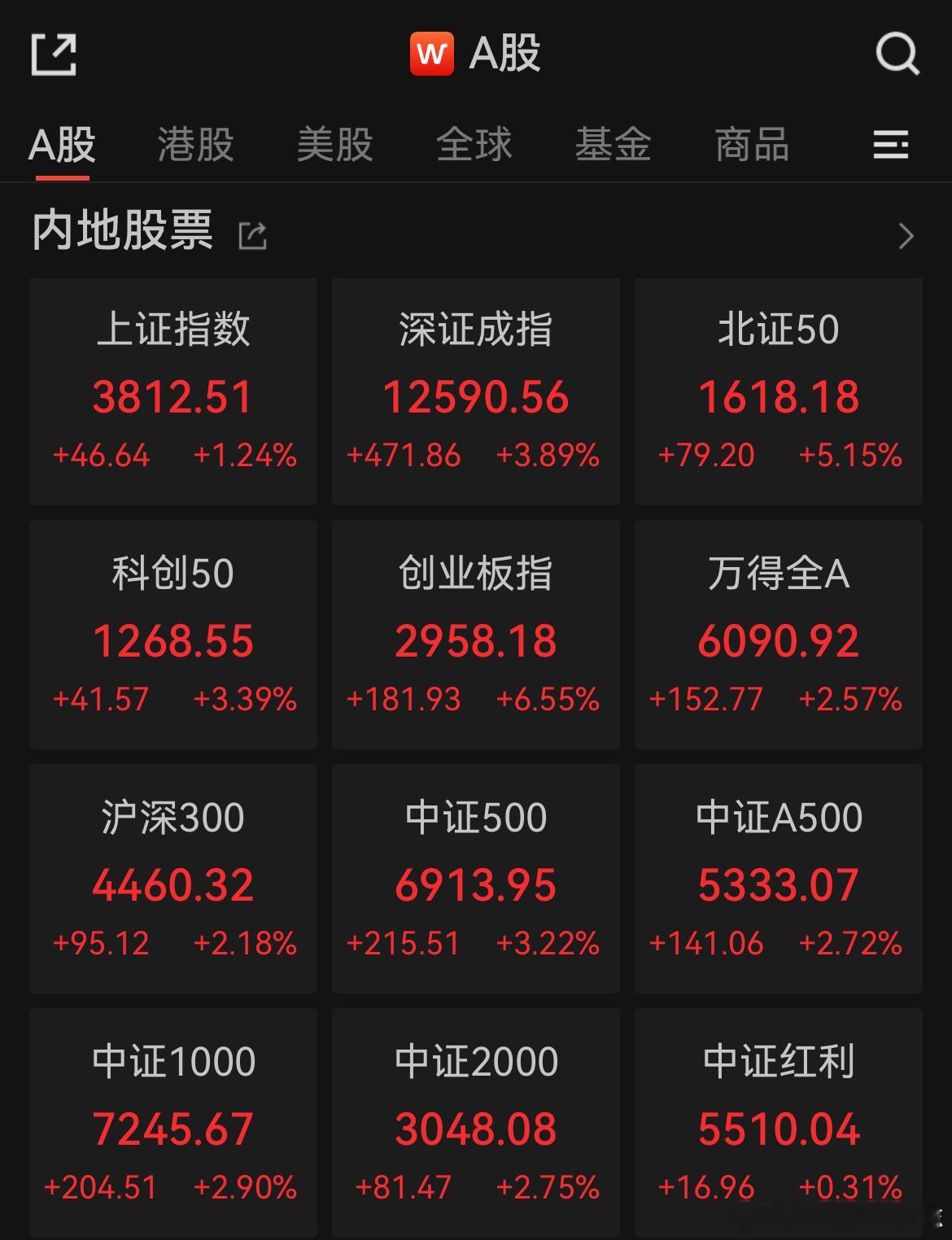 价值投资日志[超话] 克林顿：中国最终会取代美国成为世界最大经济体9月6日｜特朗