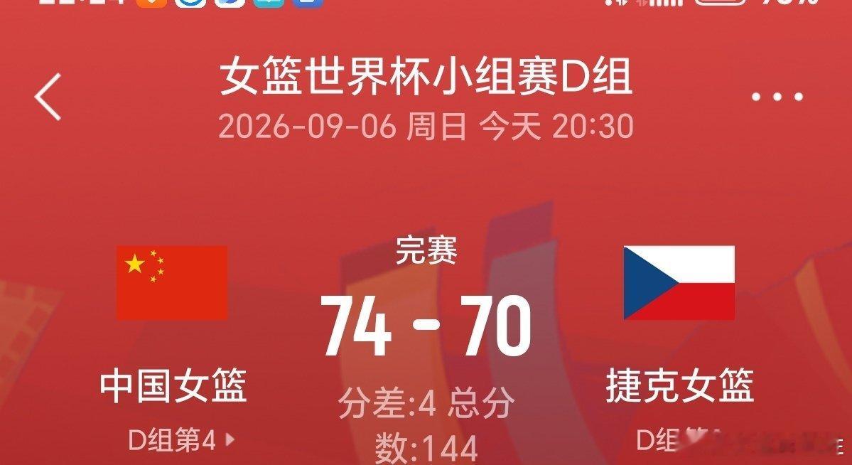 中国女篮vs捷克女篮杨舒予绝平中国女篮能绝平逆转战胜捷克女篮就是女篮世界杯一大奇