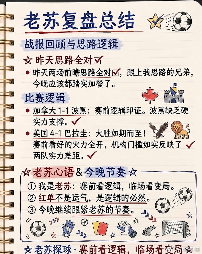 昨天两场前瞻思路全对✅跟上我思路的兄弟，今晚应该都踏实加餐了。加拿大1-1波黑：