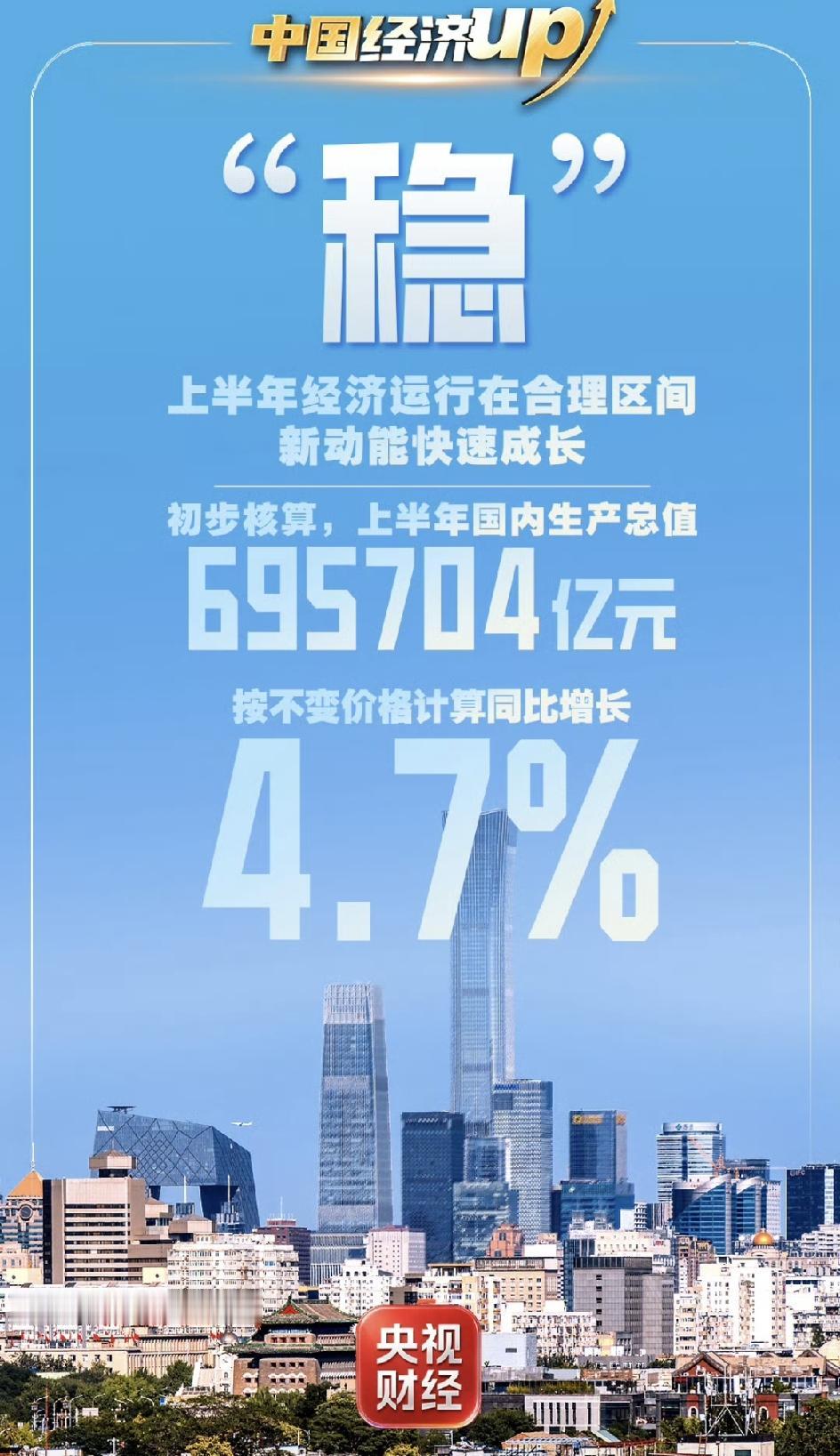 这两天，2026年中国经济半年报刷屏了。数字一大堆，听着挺唬人，但说白了，就是咱