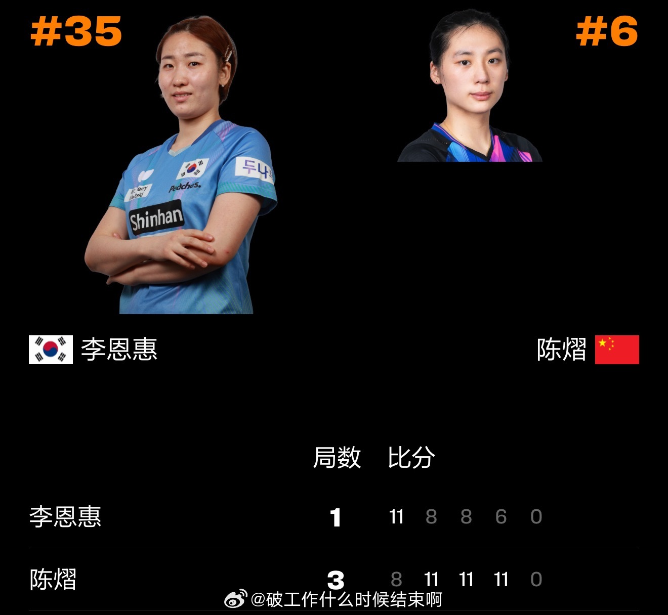 陈熠3比1李恩惠📍『2026 WTT常规挑战赛萨格勒布站』女单1/8决赛🏓陈