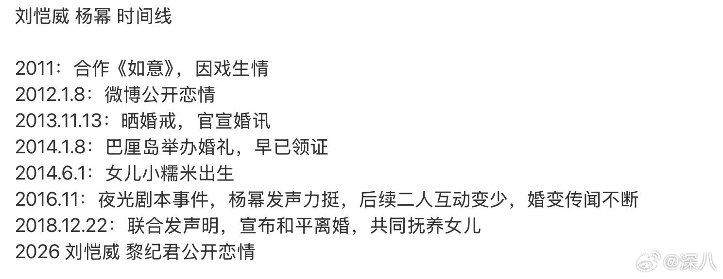 杨幂刘恺威感情时间线杨幂刘恺威时间线 杨幂刘恺威感情时间线，来看看刘恺威曾谈对杨