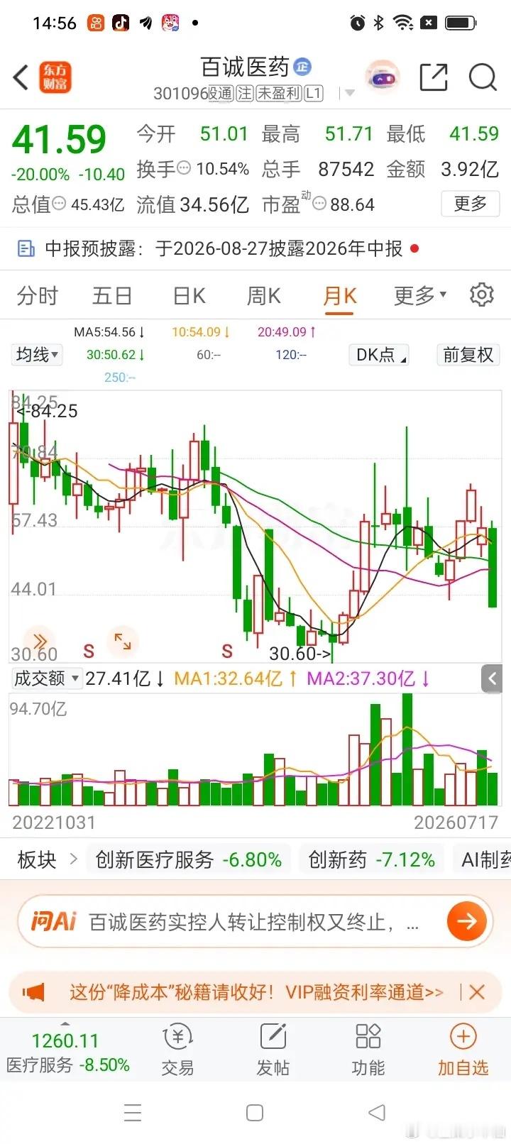 一位股民在股吧崩溃嚎啕大哭，2024年他58元进场买入1万股，当初看这只票上市之