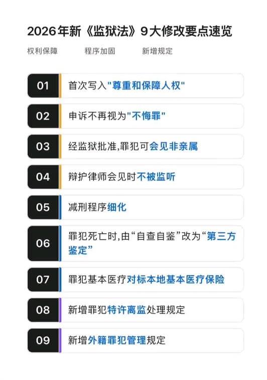 2026年《监狱法》9大修改要点速览，保障人权，细化程序！监狱法 监狱服刑人员