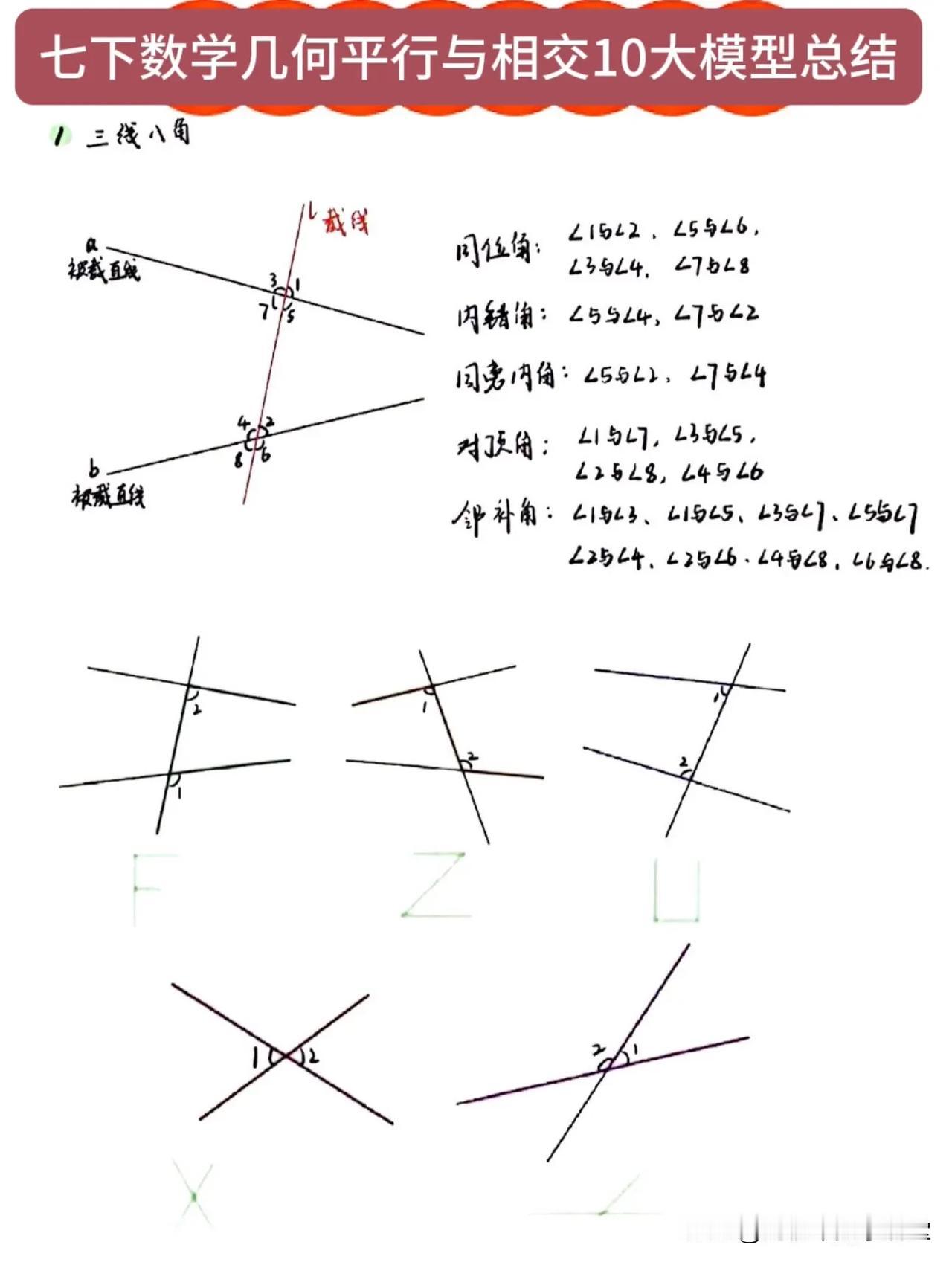 七下数学几何平行与相交10大模型总结