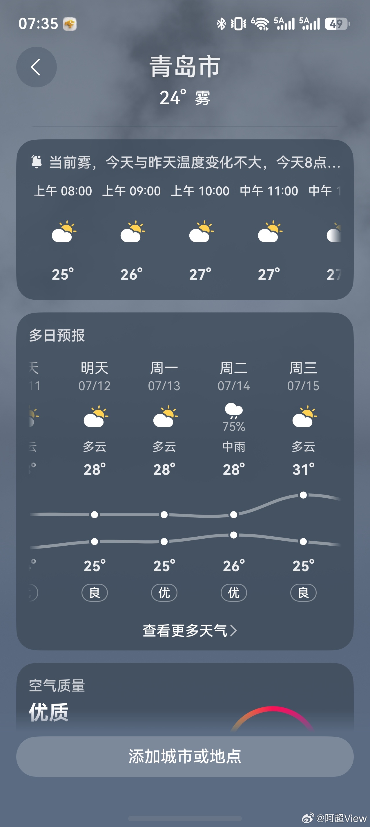 巴威再增强为强台风级 咋又增强了！还直奔山东？不过我看青岛的天气还是没啥问题，就