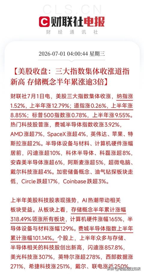 凌晨四点，美股上半年最后一根K线落锤，三大指数集体收涨，道指创了新高，但这些数字