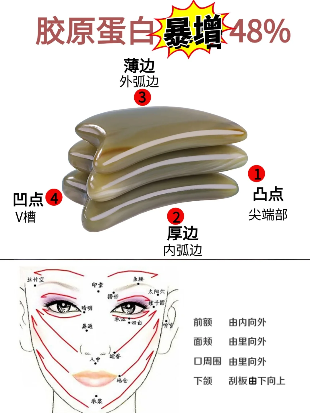 不花1分钱！刮痧板刮平法令纹真人实测