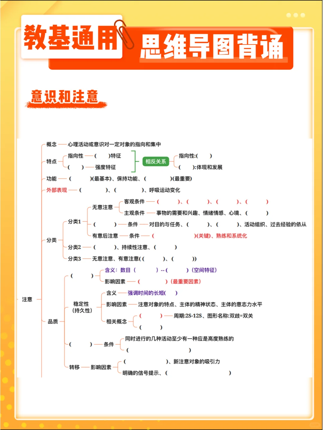 心理学 通用⭕思维导图章节背诵（挖空版）