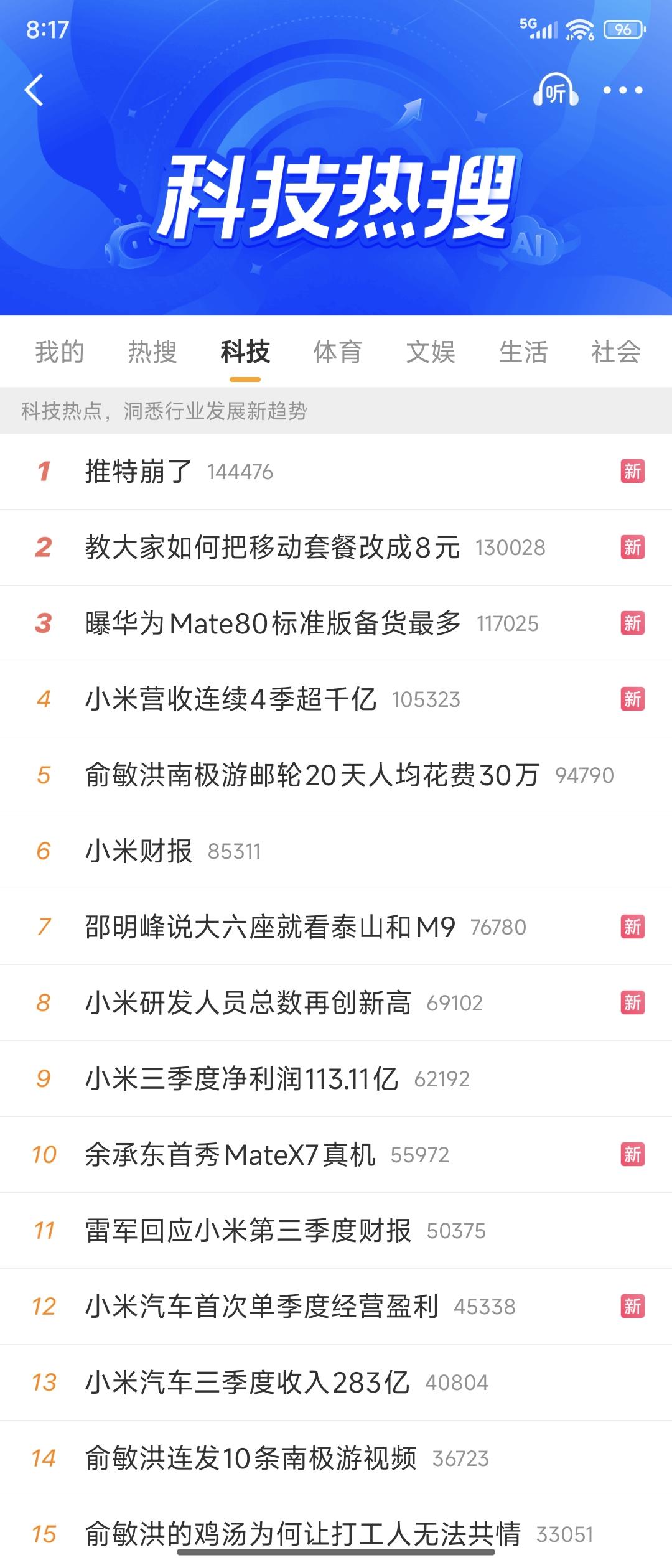 今天的热搜，小米赢麻了。不让人说话是吧，好，我们不说，我们只发个财报，结果一大堆