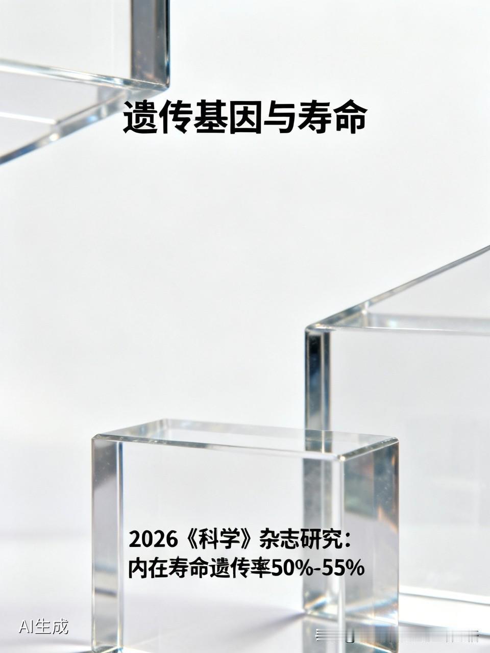 没错，人类行为确实影响寿命，但遗传基因对寿命长度的影响不可小觑。2026年《科学