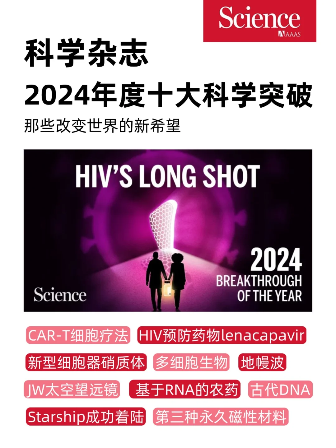 100%预防艾滋病？Science杂志年度科学突破