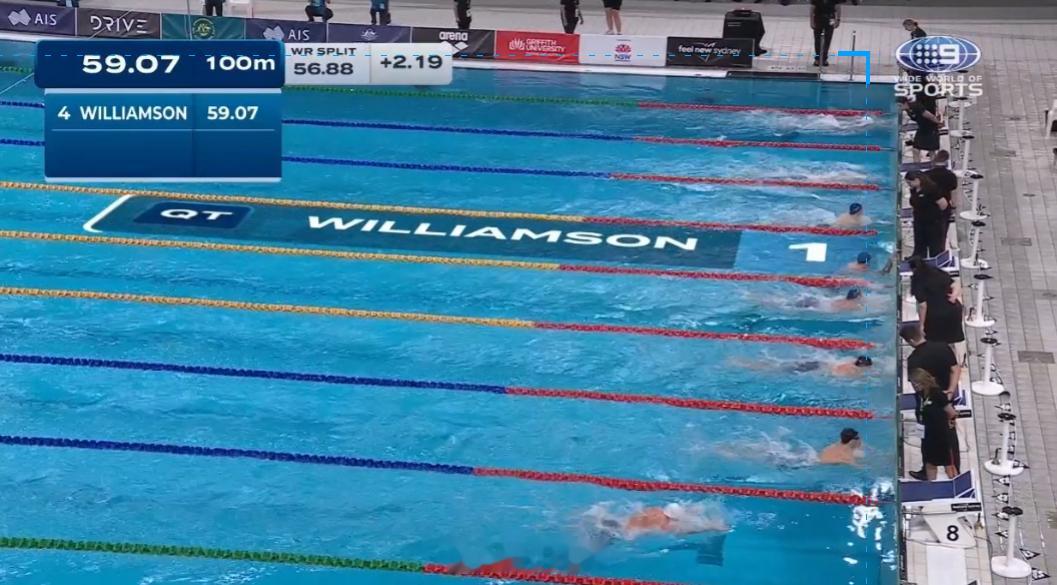 澳大利亚游泳选拔赛 男100蛙决赛Sam Williamson 59.07 还不