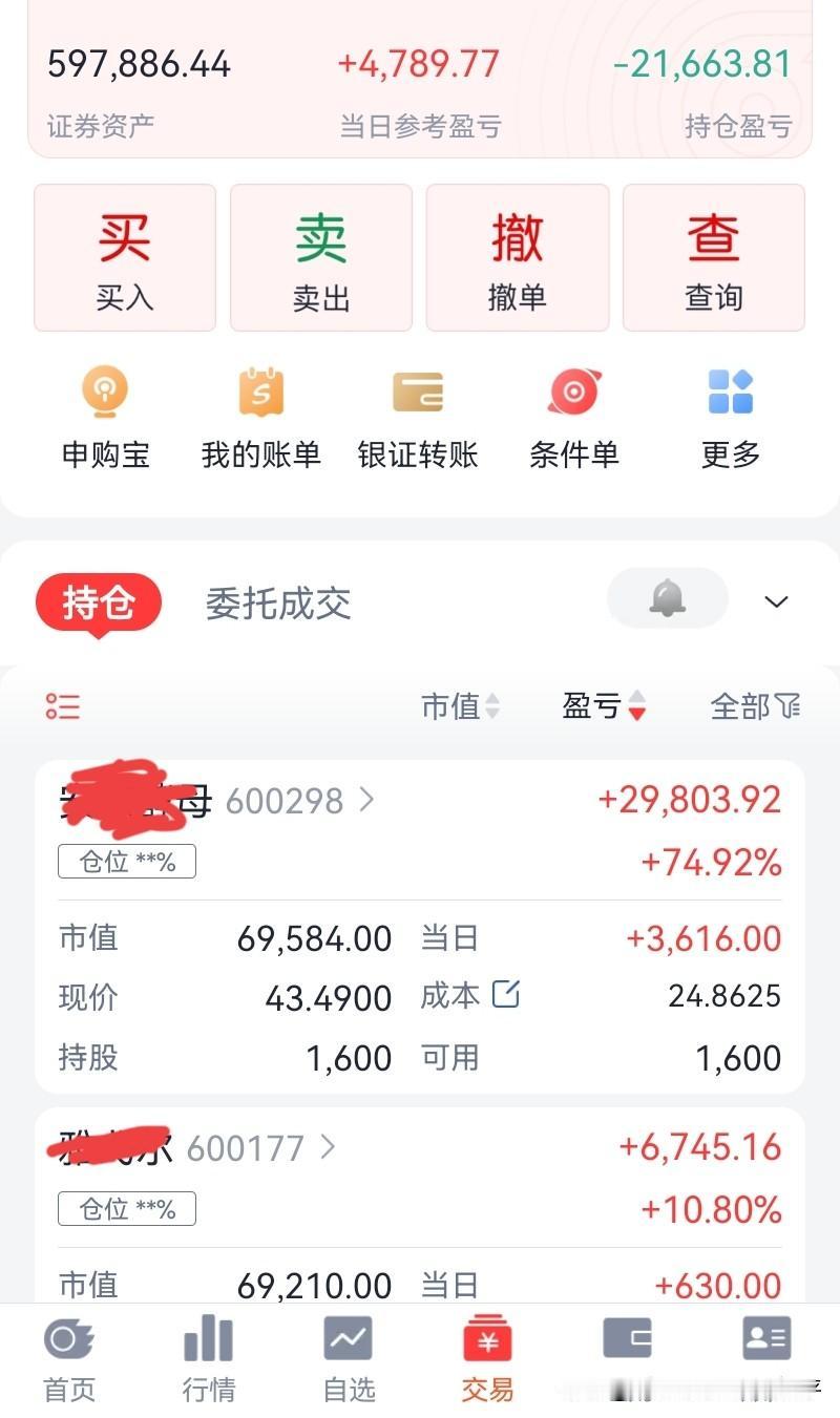 打个卡：
指数上来了，
账户缩水了，
上午万元户，收盘留了一半不到，
6红1平2