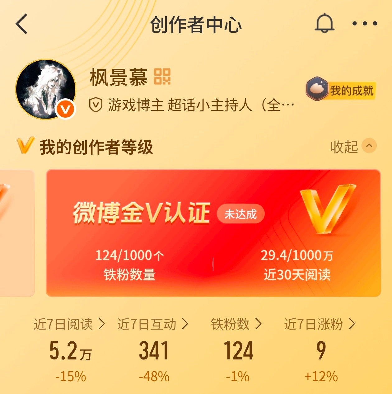 完蛋，我的阅读量又要离我而去了 
