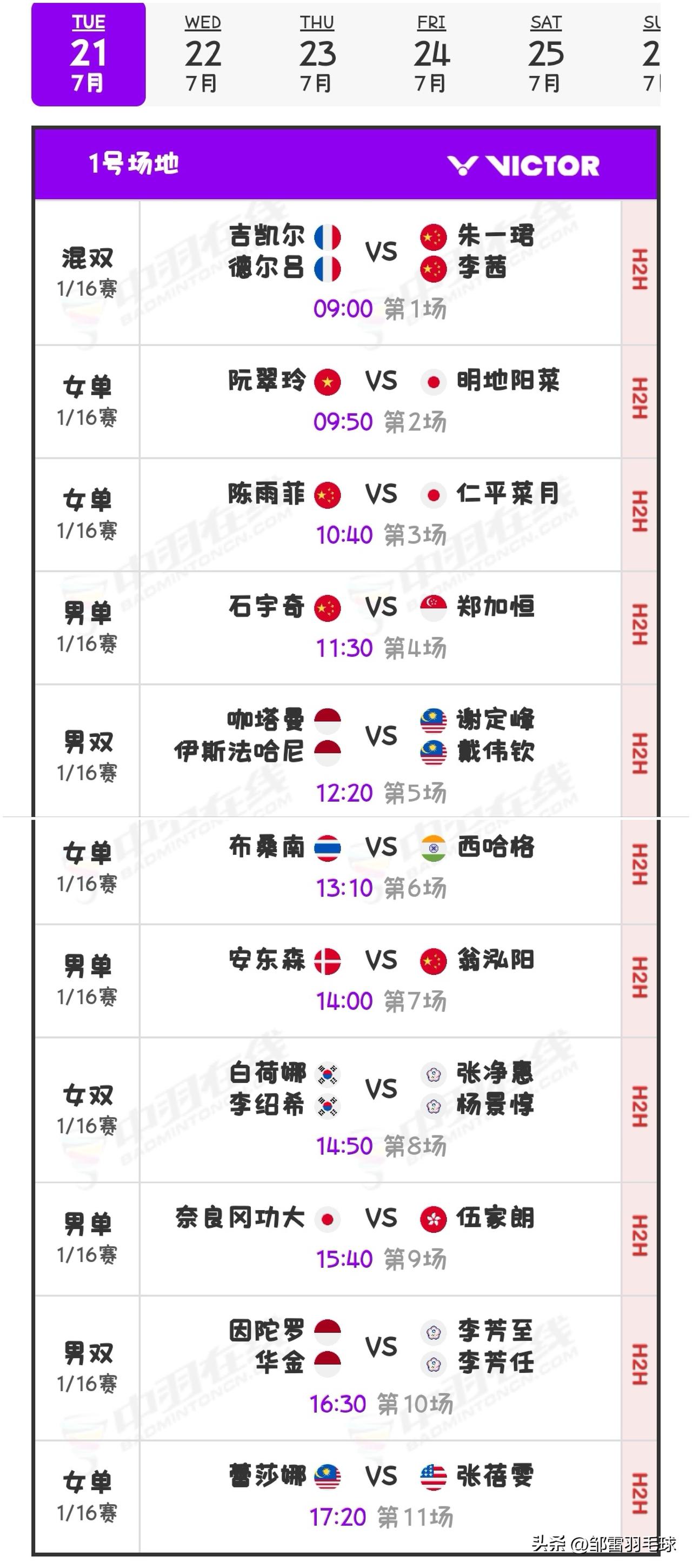 7月21日2026中国羽毛球公开赛首日对阵安排

明日，超级1000级别的202