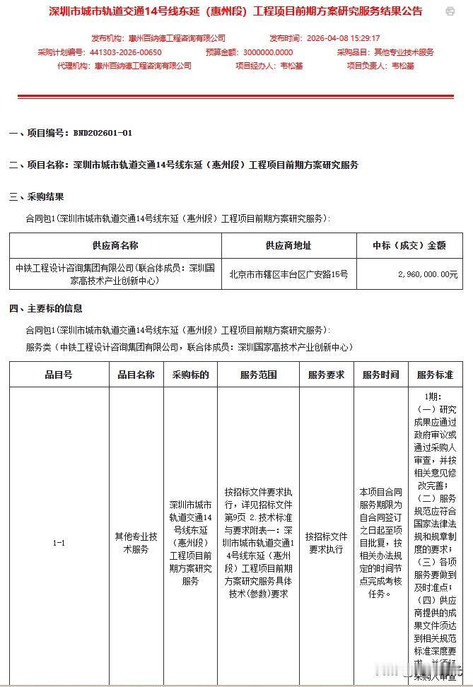 深惠“跨市地铁”迎最新进展，深圳地铁14号线东延（惠州段）前期方案研究服务中标结