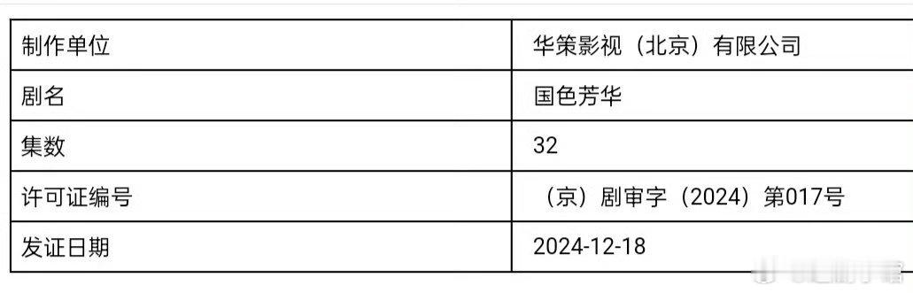 杨紫、李现主演的 国色芳华  过审获得发行许可证，1月即将播出。上部32集，下部