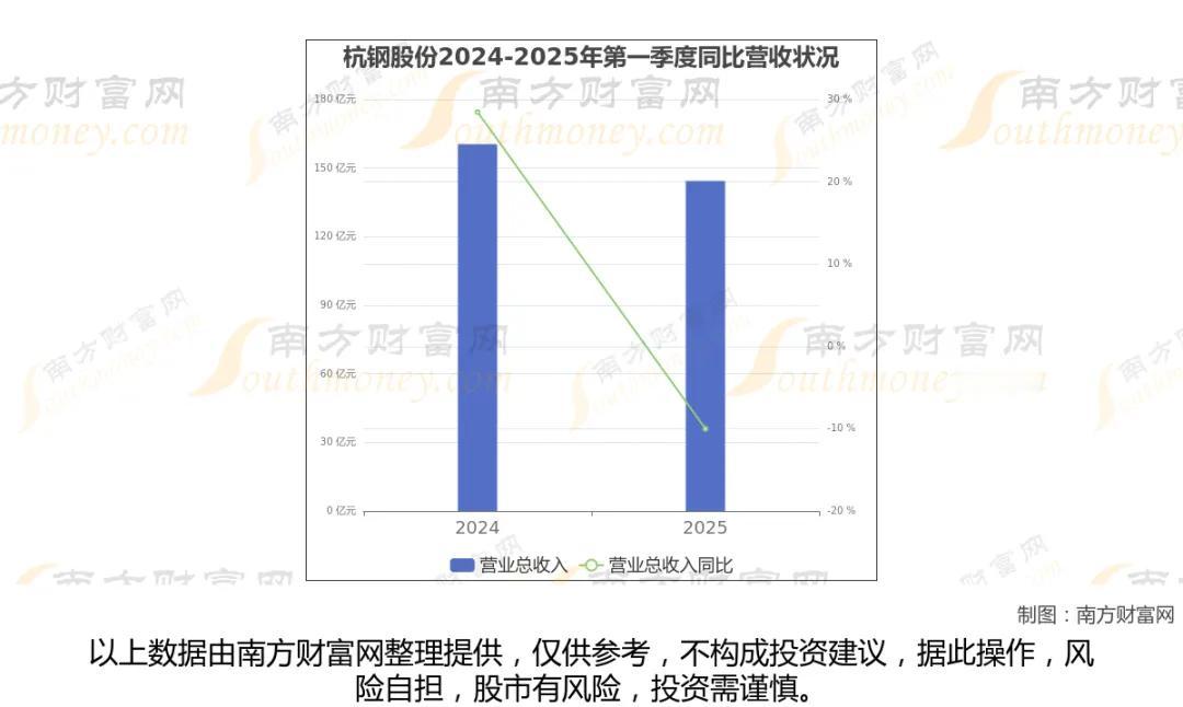 AI基础设施 相关8家核心头部企业梳理
 
AI基础设施是支撑人工智能应用开发、