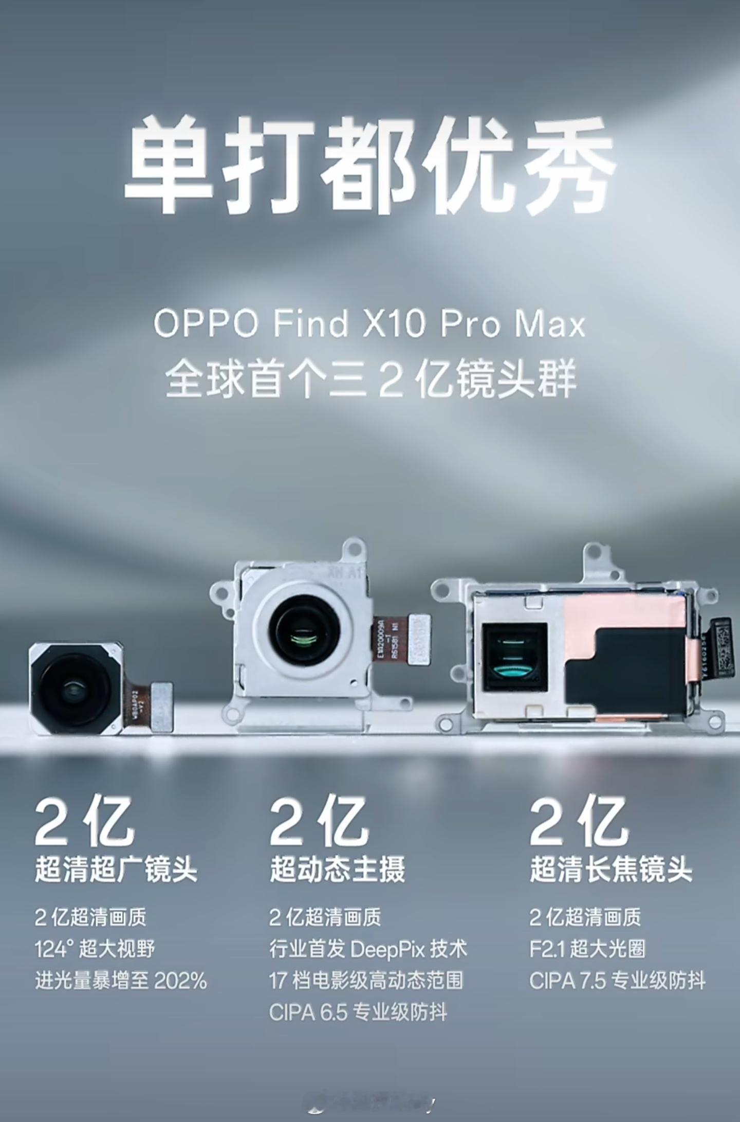 OPPO三2亿镜头群曝光 以前影像旗舰，有个2就已经很了不起了，现在OPPO直接
