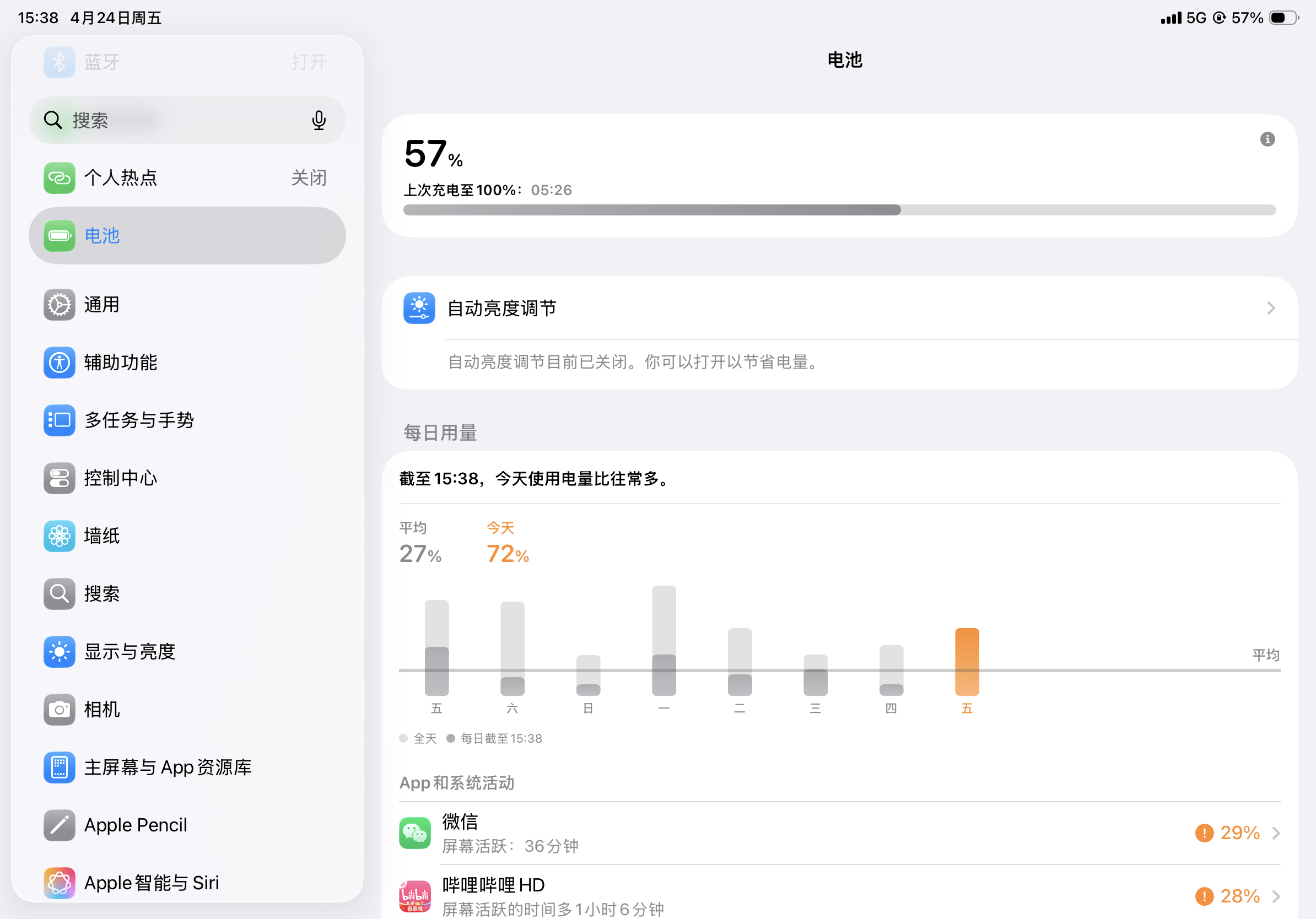 买过最不会吃灰的电子产品可能有点出人意料，但对我来说是事实：加了妙控键盘的iPa