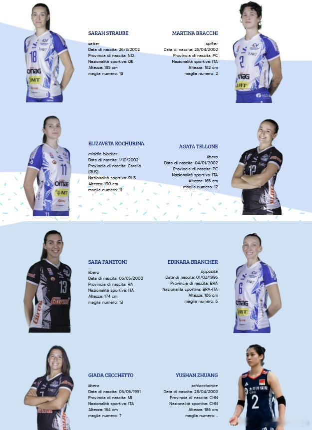 庄宇珊留洋第一季 ❓宇珊会选几号呢❓ 