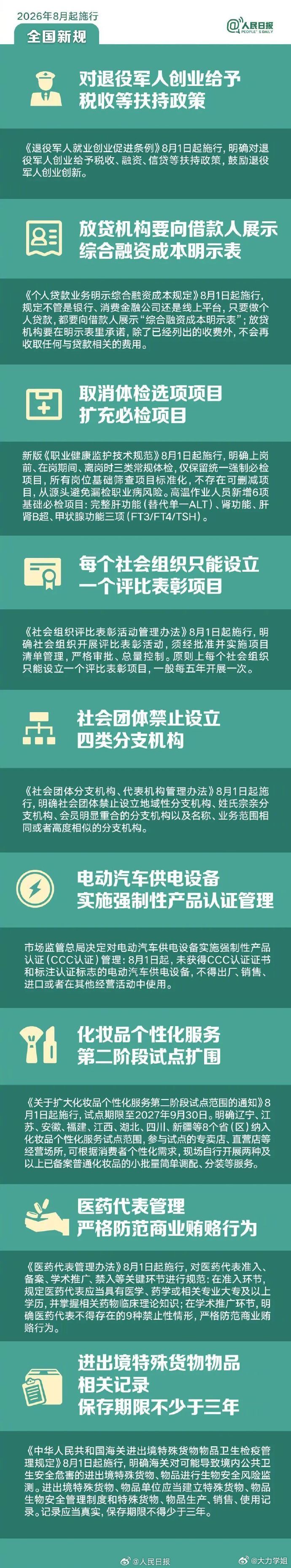 电动汽车供电设备实施3C认证管理 各位电车车主注意啦！从8月1号起，充电桩也要持