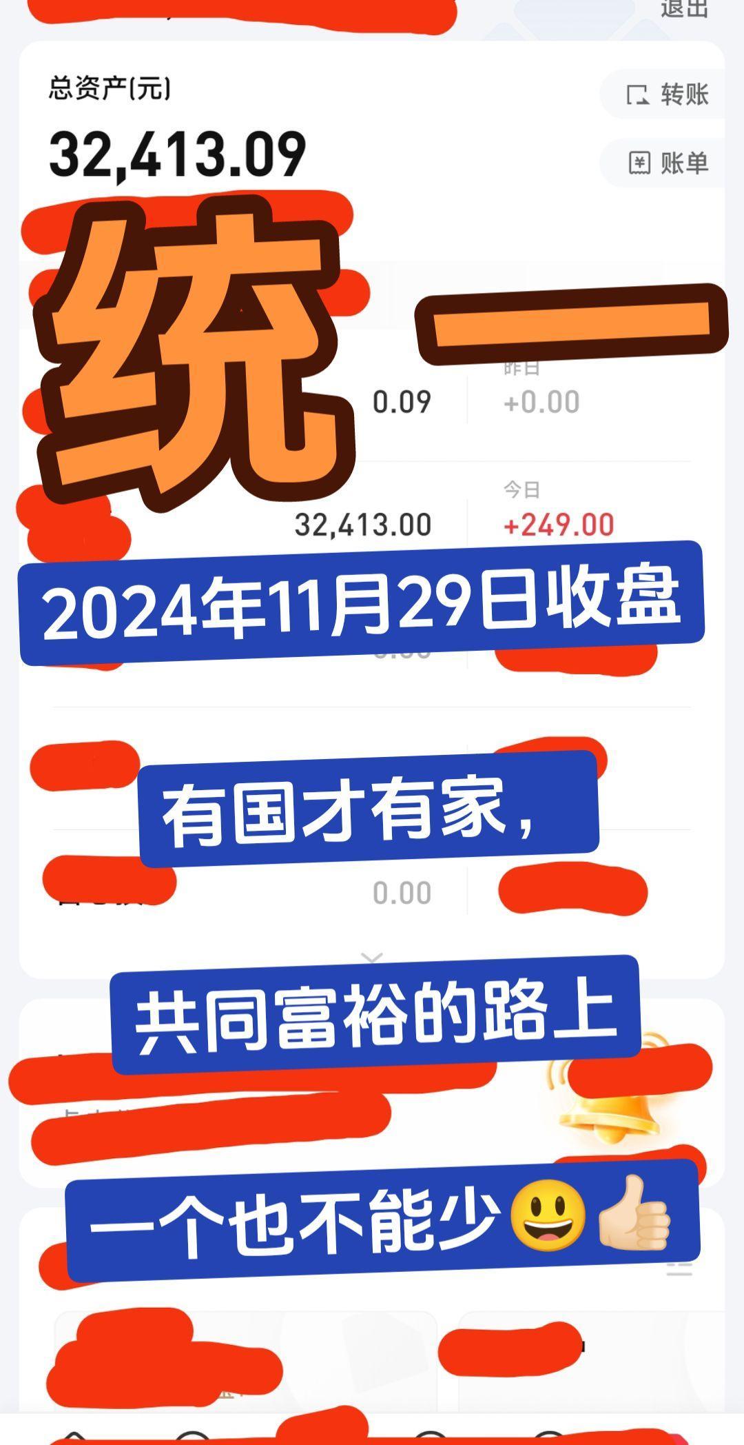 入市有风险投资需谨慎 实盘记录