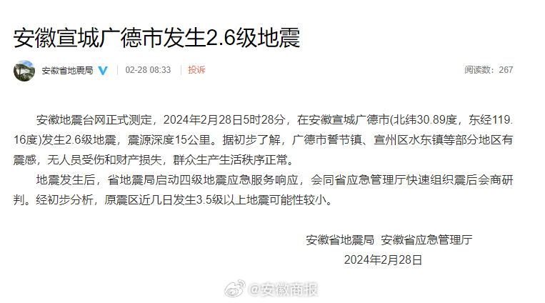 【#宣城广德市发生2.6级地震#】​​安徽地震台网正式测定，2024年2月28日