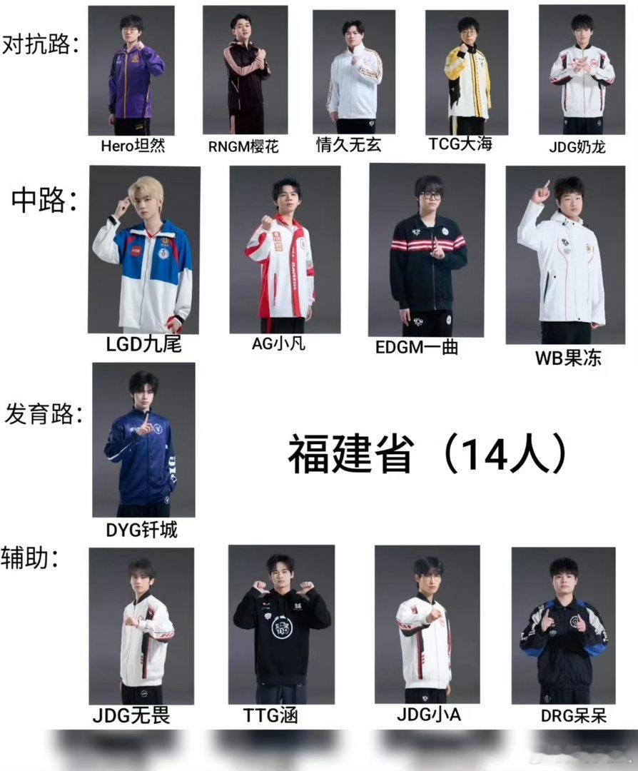 别人眼里：莆田卤面、土笋冻KPL眼里：钎城、九尾、无畏、坦然——全员靠谱战神！颜