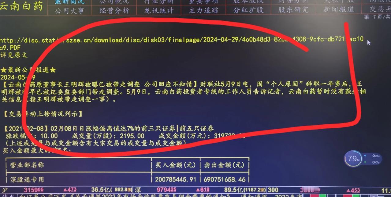 老手说股：（2）
个人觉得，在股市上只要不贪心，没有非分之想，如一夜暴富，是可以