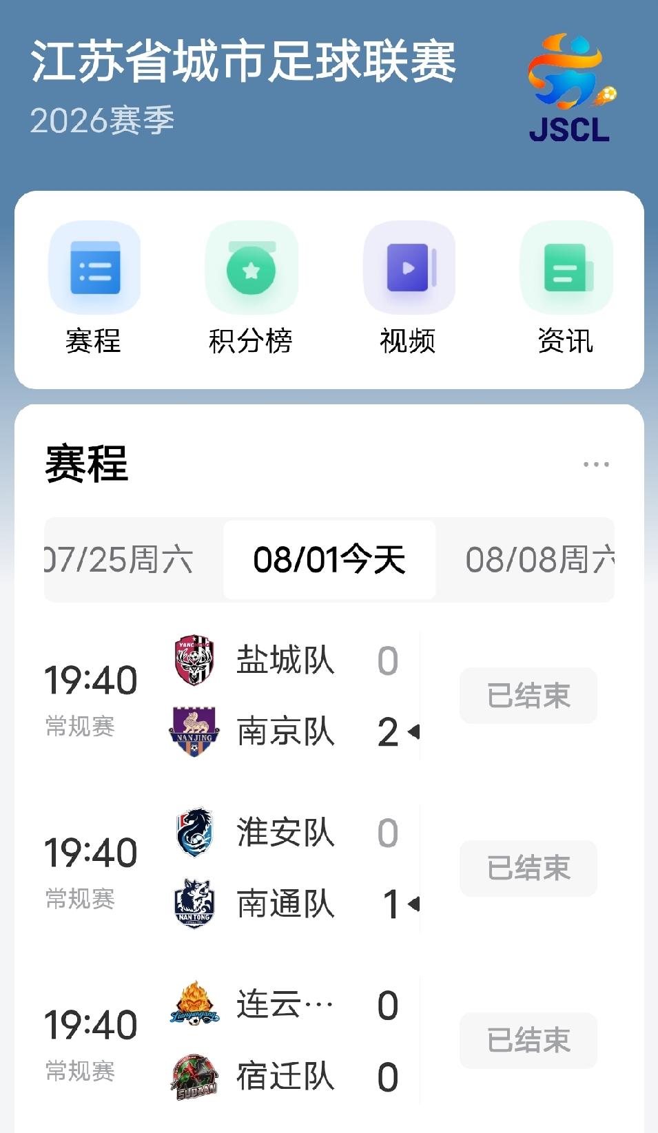 南京队赢球了，苏超今晚七点四十南京队与盐城队的比赛，在盐城主场南京队2：0战胜了