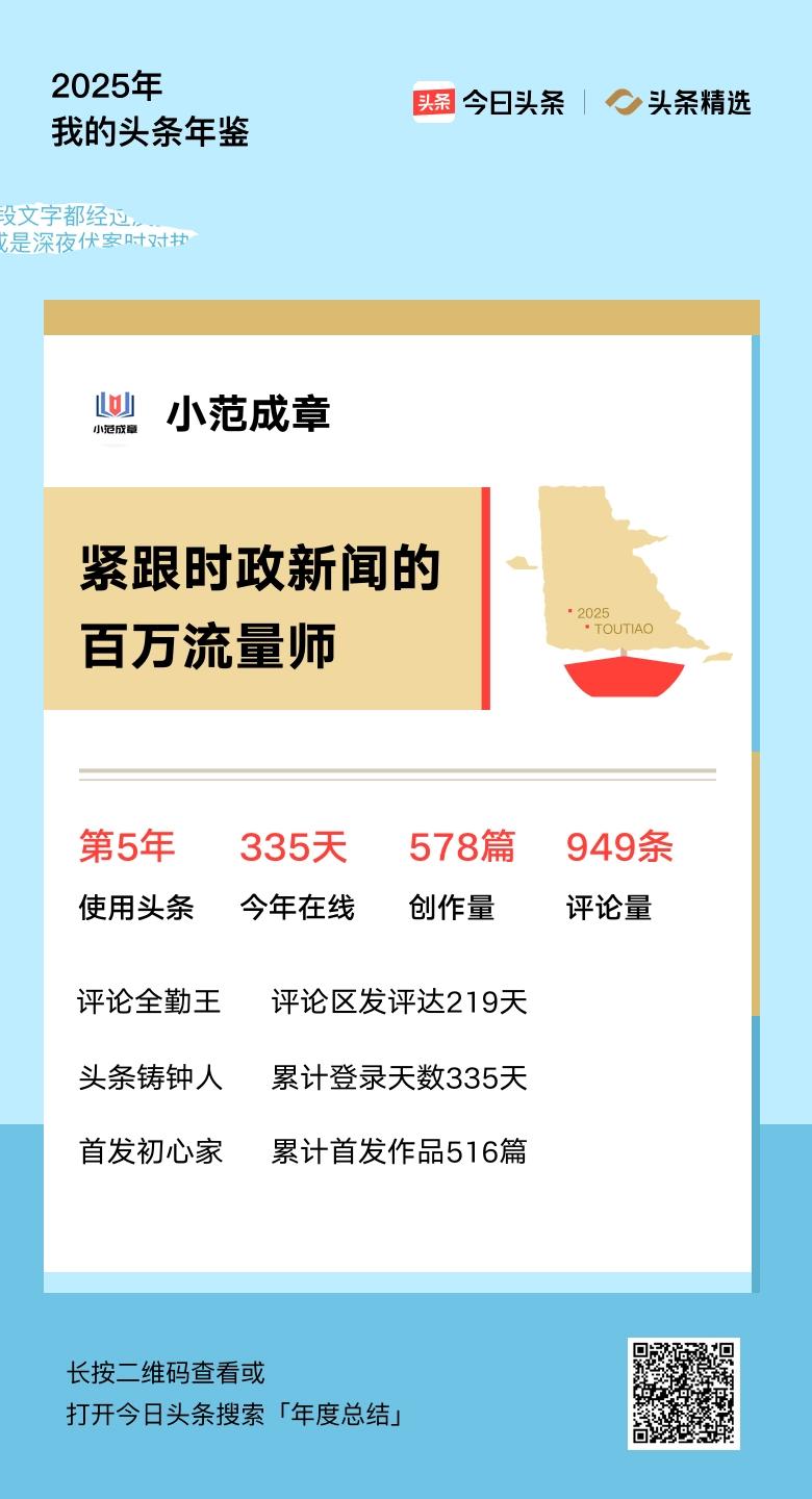 重磅上线！我的年度鉴定结果是“紧跟时政新闻的百万流量师”，你的结果又是什么？快来