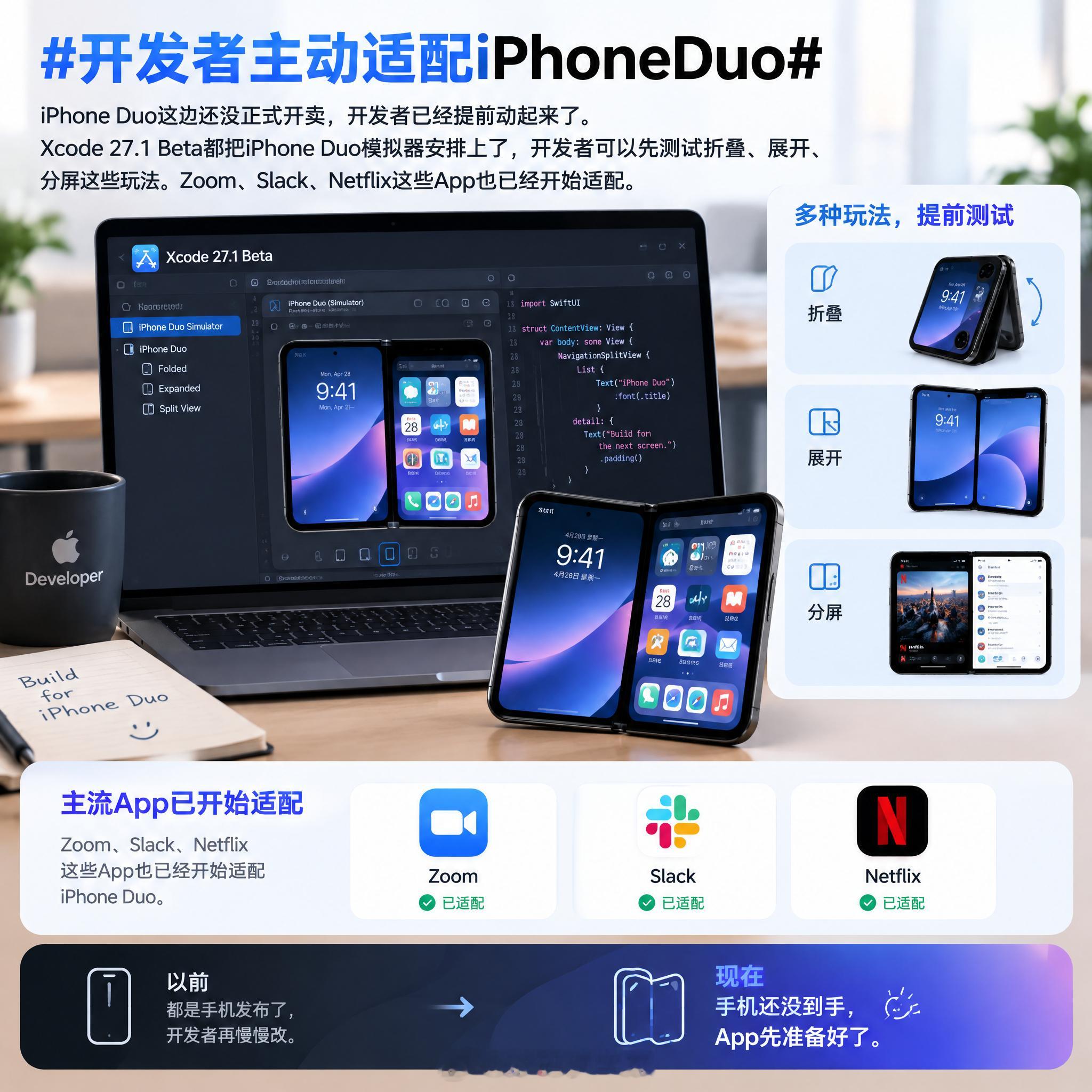 开发者主动适配iPhoneDuo iPhone Duo这边还没正式开卖，开发者已