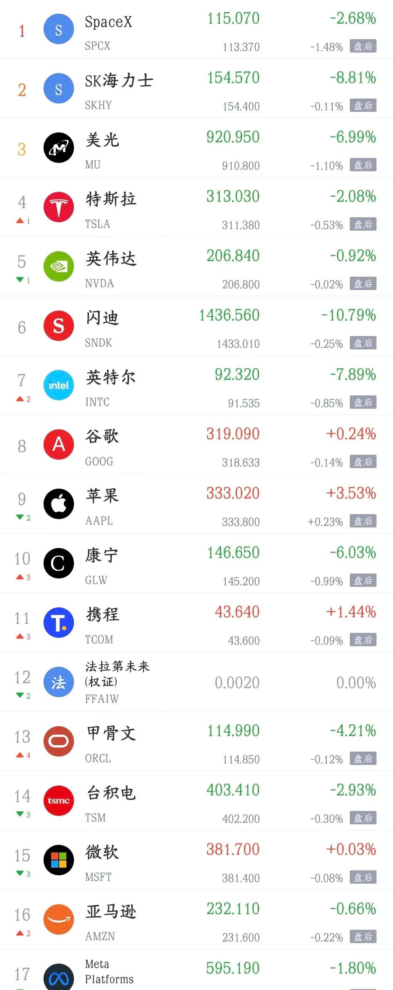 周一影响a股走势的消息汇总，这周终于出大利好利好消息1.特朗普下令暂停空袭伊朗，