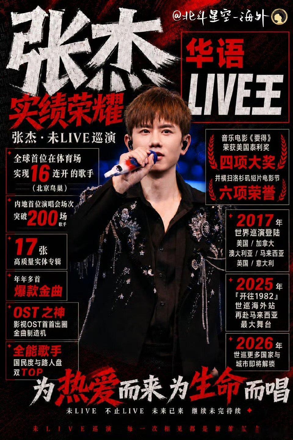 张杰新加坡抢票张杰新加坡演唱会抢票张杰在谢娜庆功宴上敬酒谁能不心动啊，为了演唱会