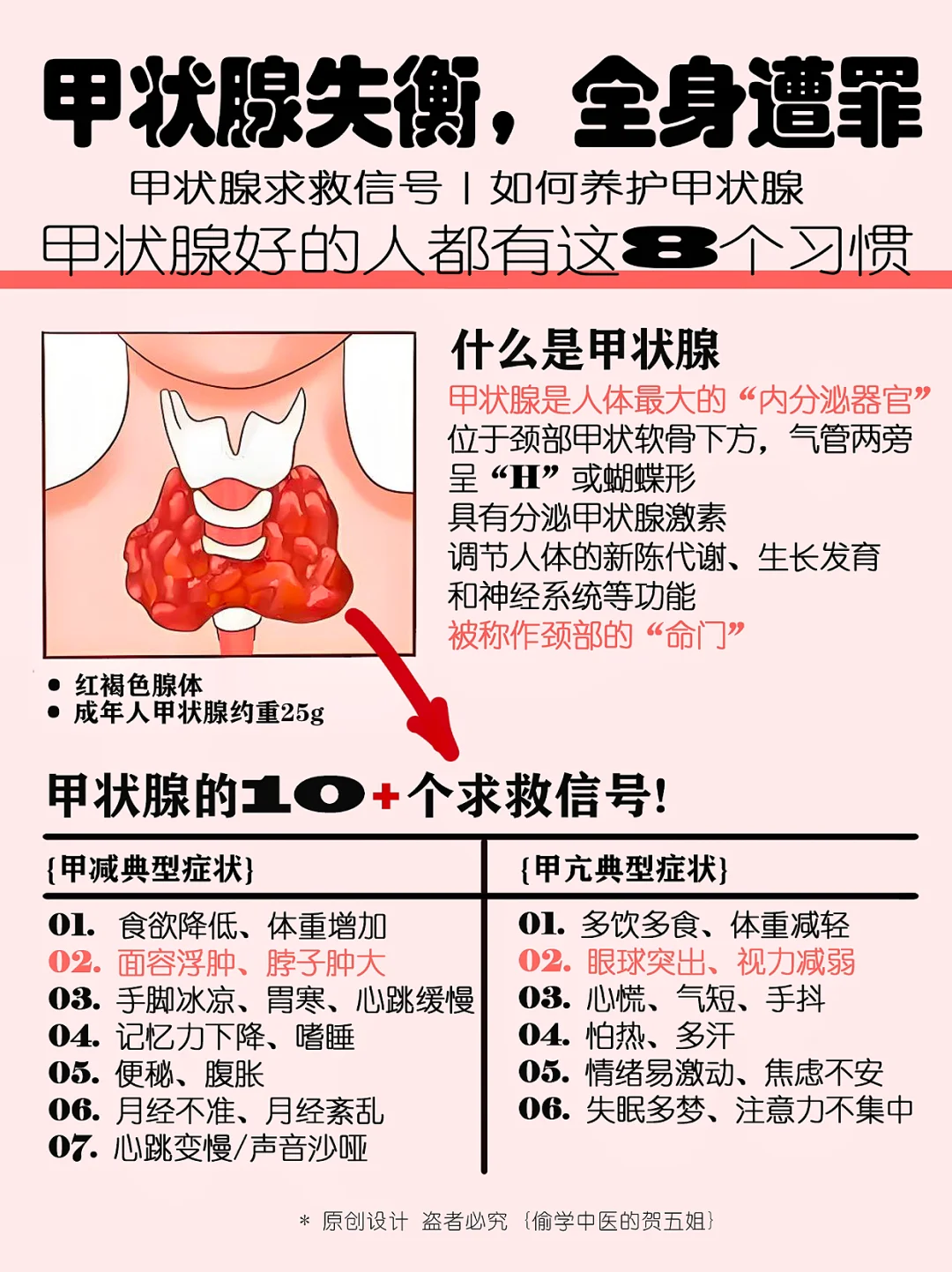 甲状腺失衡‼️全身遭罪‼️甲状腺保养指南✅